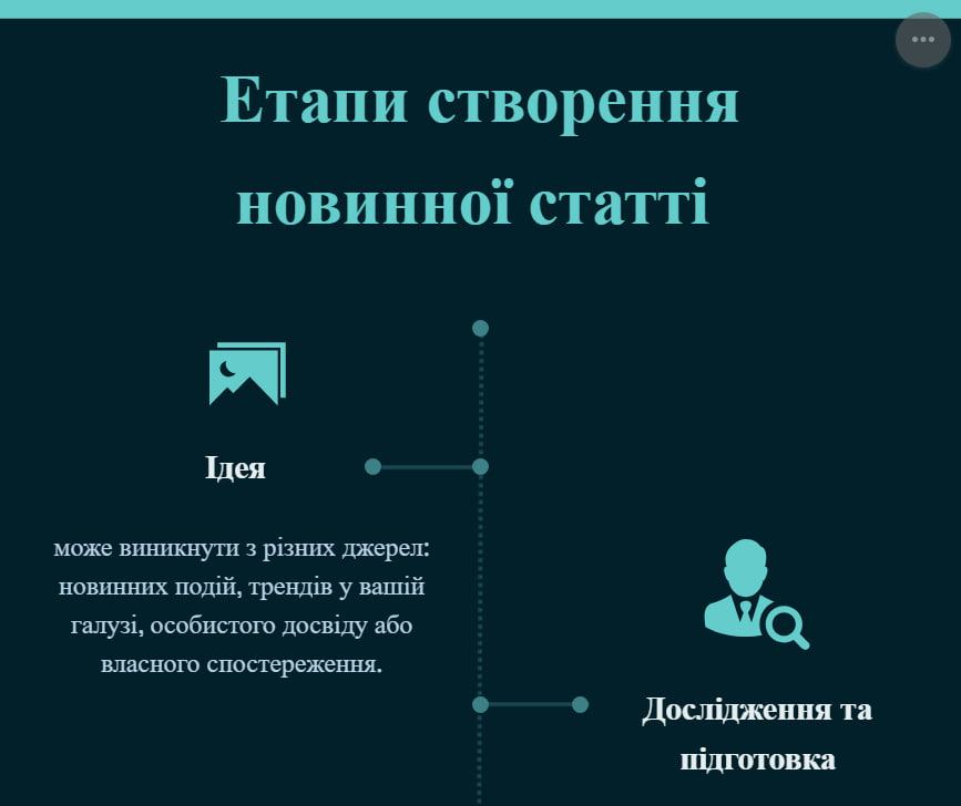 Платформа “Infogram”